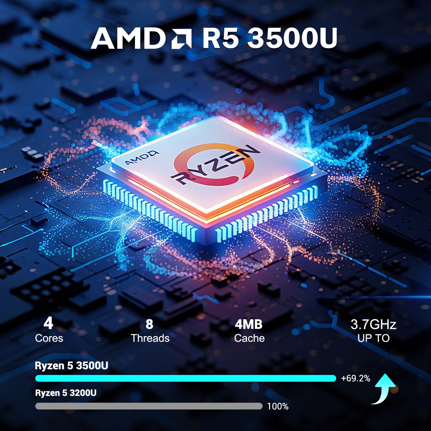 15.6 Student-Laptop, AMD Ryzen 5 (Beat i5-1135G7), 16GB RAM 512GB SSD, Radeon Vega 8 Graphics 1080P Display, 65W Fast Charging, USB3 & Type-C, 2.0MP Camera,Win 11 Notebook for Business Study Daily Use